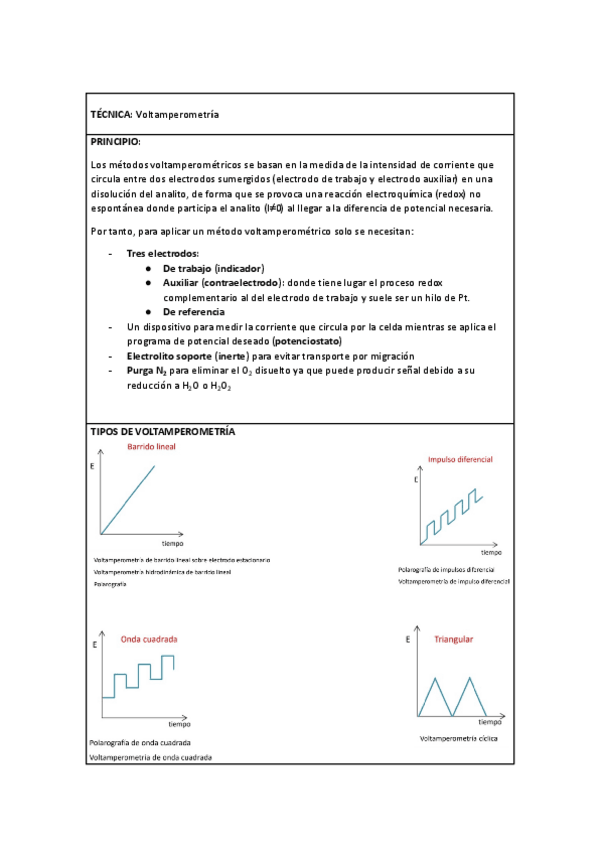 Miniatura del documento Resumen-T9-Voltamperometria.pdf