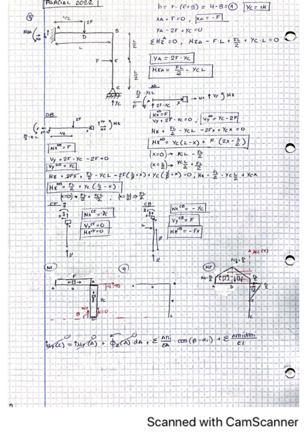 Miniatura del documento 1y2-Parcial-Resistencia-de-Materiales.pdf