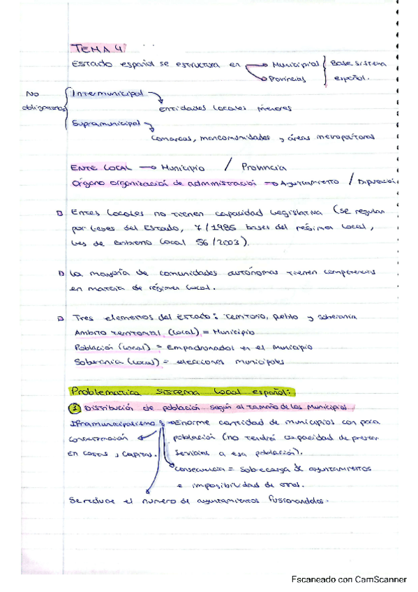 Miniatura del documento TEMA-4-APE-ESQUEMAS.pdf