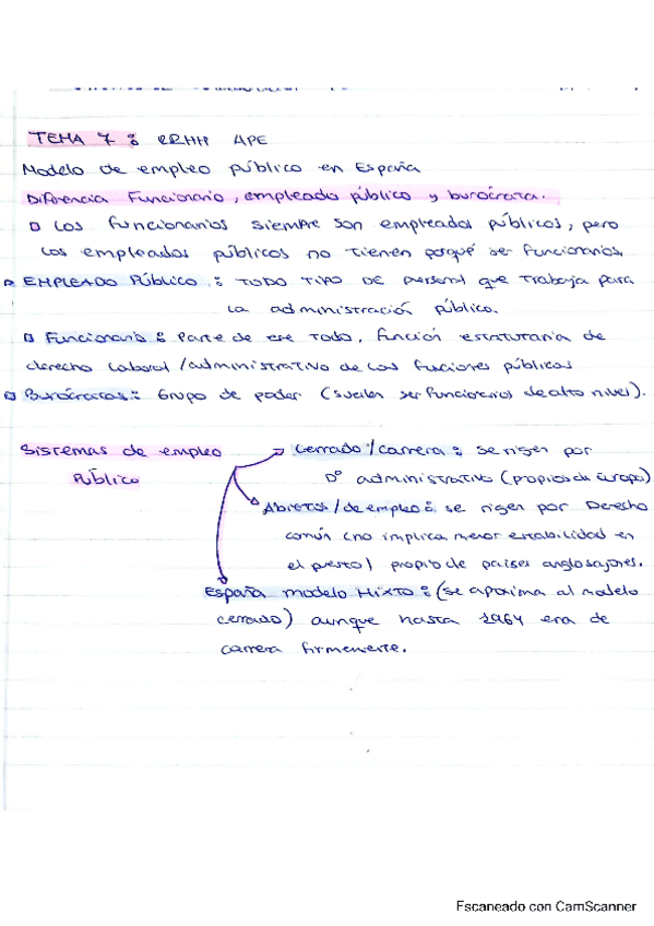 Miniatura del documento TEMA-7-Y-8-APE-ESQUEMAS.pdf