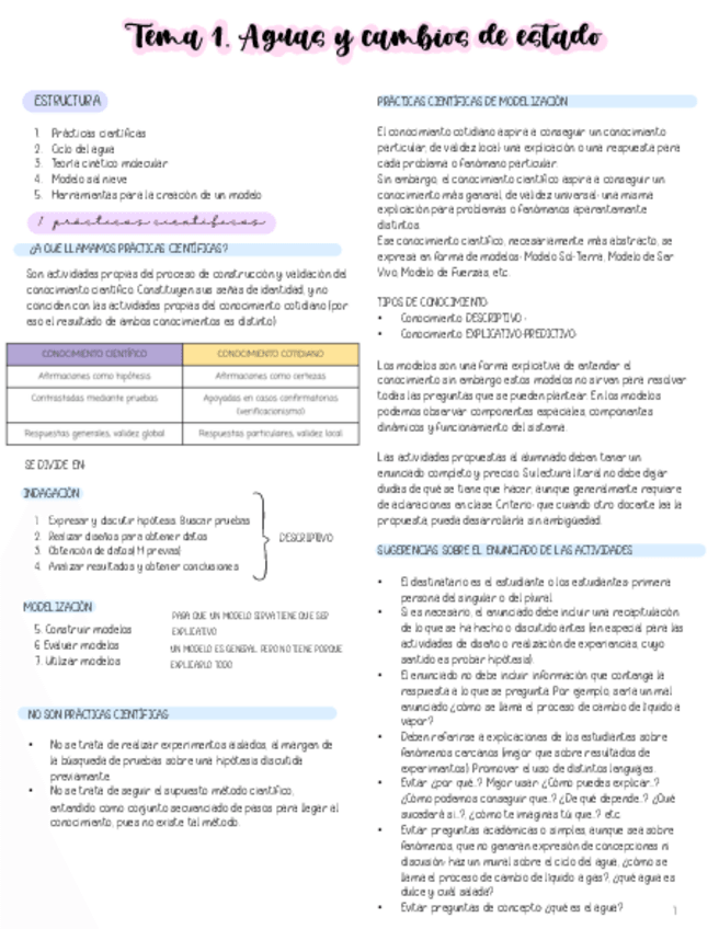 Miniatura del documento TEMA-1.-AGUA-Y-CAMBIOS-DE-ESTADO.pdf