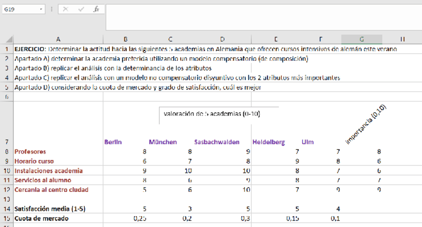 Miniatura del documento ENUNCIADO-ACADEMIAS-ejercicio.pdf