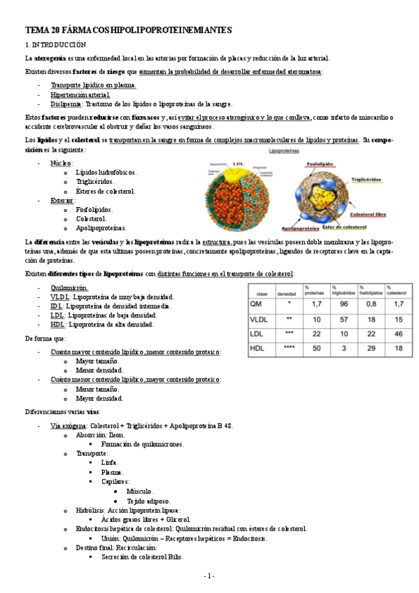 Miniatura del documento FARMACOLOGIA-TEMA-20-FARMACOS-HIPOLIPOPROTEINEMIANTES.pdf