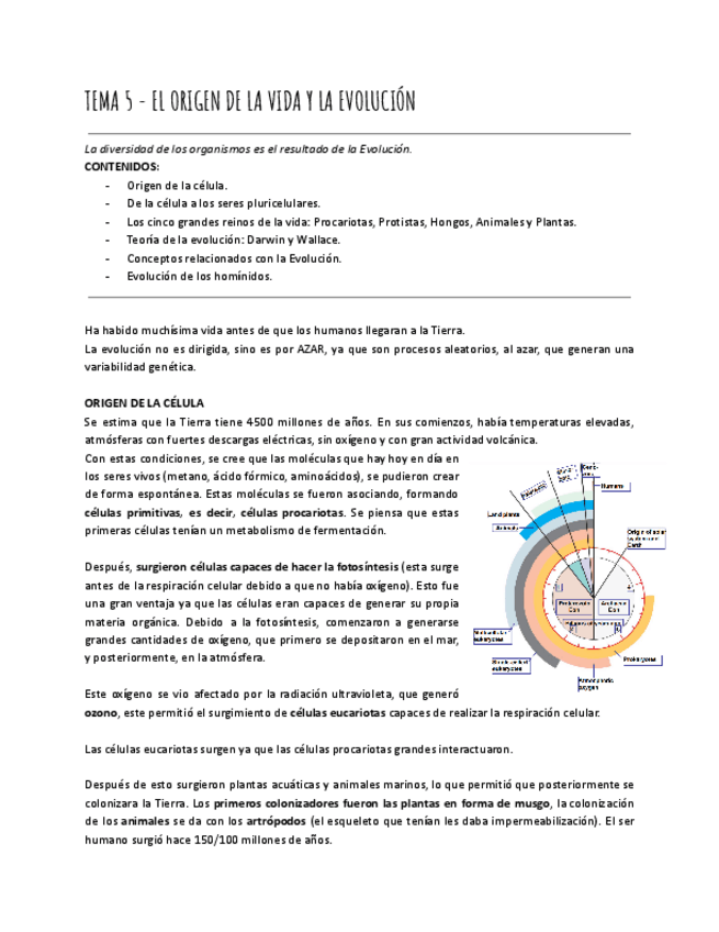 Miniatura del documento TEMA-5-BIOLOGIA.pdf