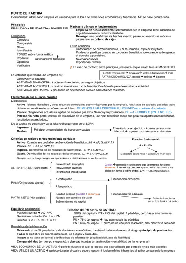 Miniatura del documento 1er-PARCIAL-AEC.pdf