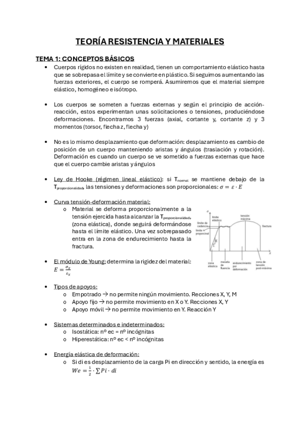 Miniatura del documento TEORIA-RESISTENCIA-Y-MATERIALES.pdf