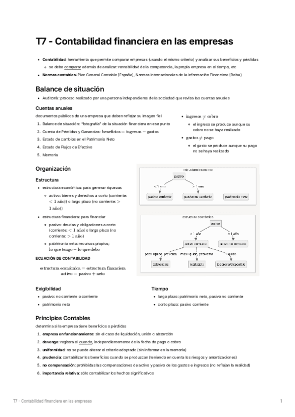 Miniatura del documento T7 - Contabilidad financiera en las empresas.pdf