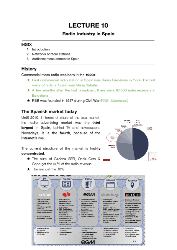 Miniatura del documento 10.-RADIO-INDUSTRY-IN-SPAIN.pdf