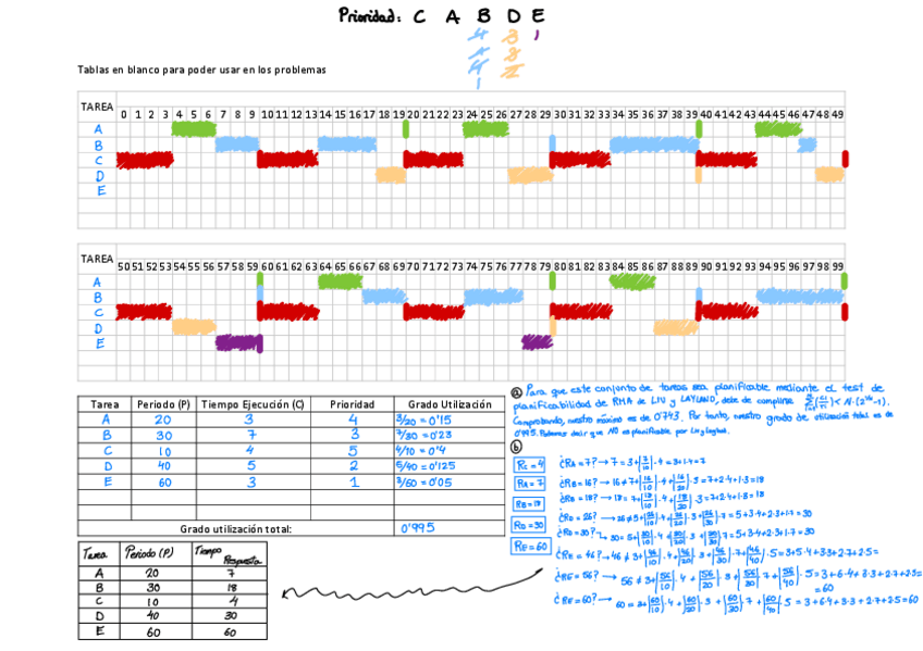 Miniatura del documento ProblemasRMA.pdf