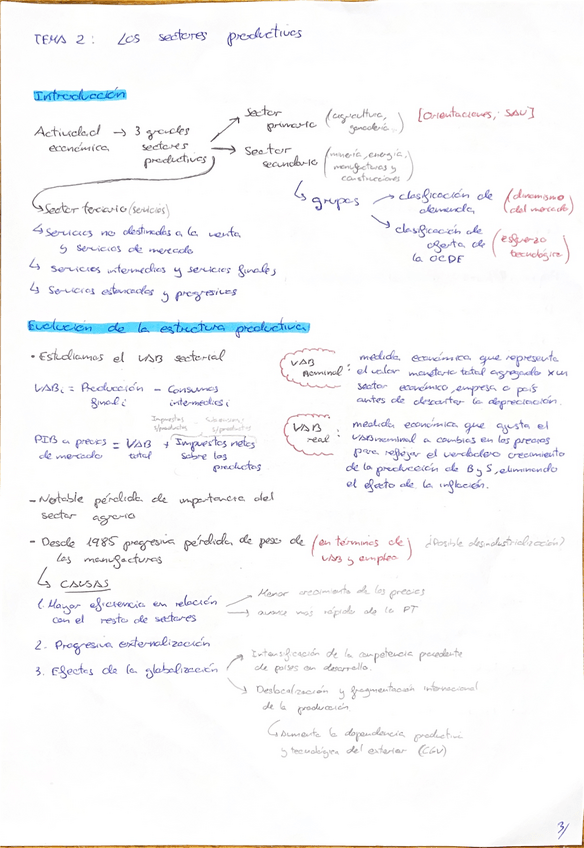 Miniatura del documento Apuntes-tema-2.pdf