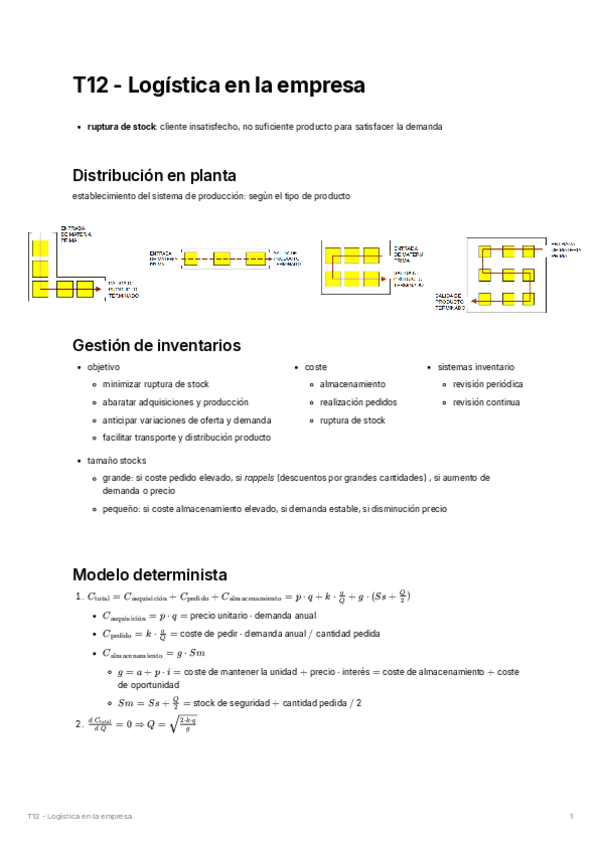 Miniatura del documento TEMA 12-Logística en la empresa.pdf