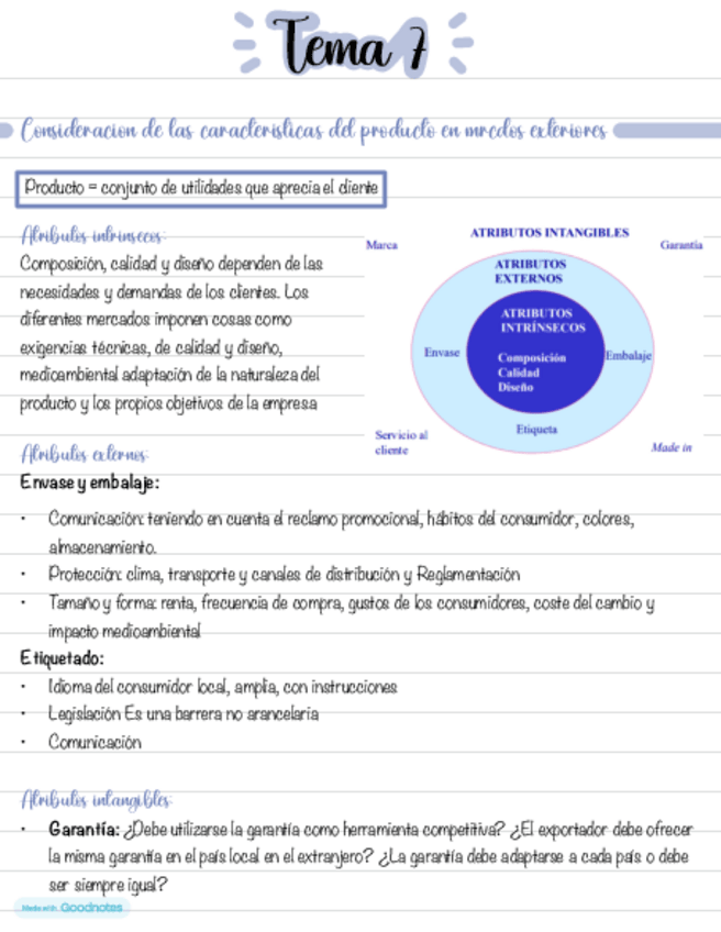 Miniatura del documento Tema-7-marketing-Inter.pdf