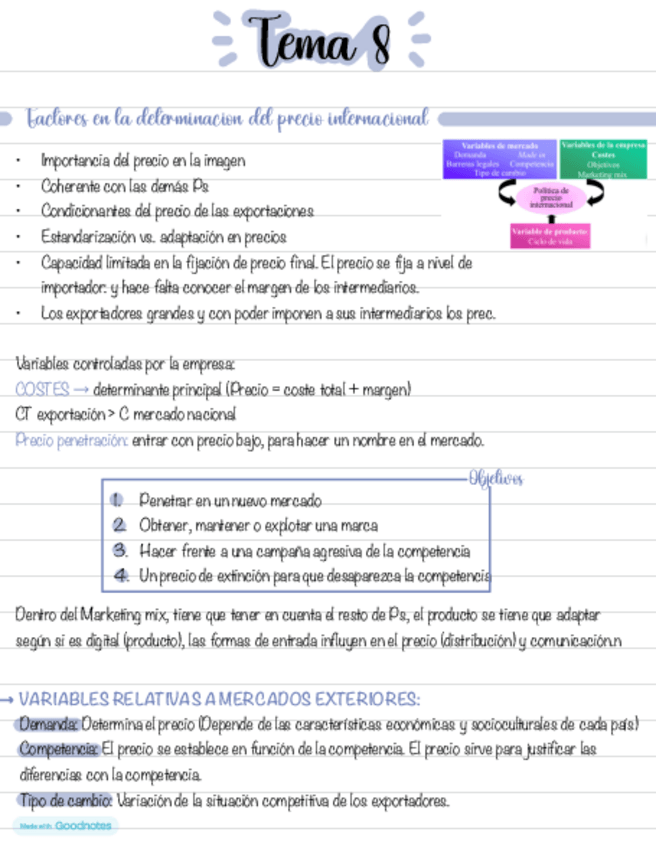 Miniatura del documento Tema-8-marketing-Inter.pdf