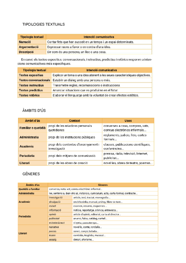 Miniatura del documento valenciano.pdf