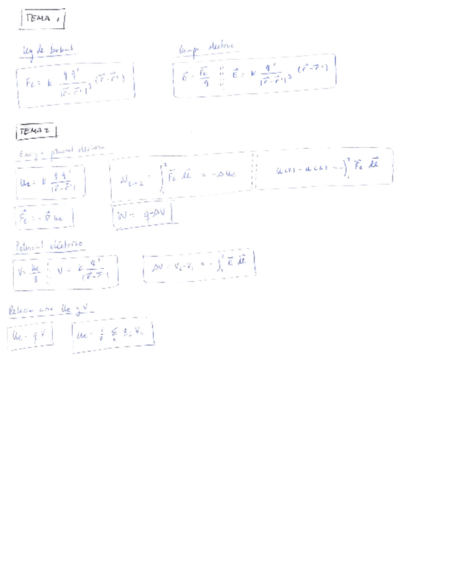 Miniatura del documento Fisica-II-Resumen-completo.pdf