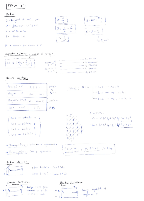 Miniatura del documento Quimica-Apuntes-completos.pdf