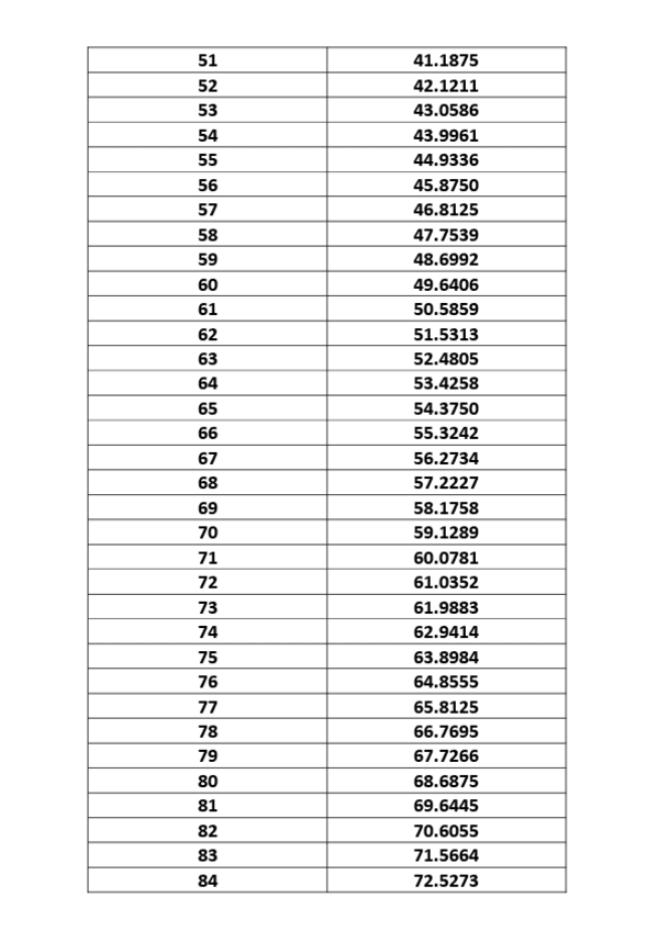 Miniatura del documento Traficocanales2.pdf