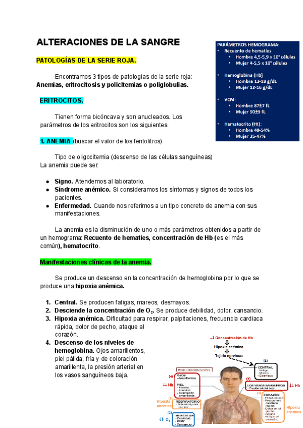 Miniatura del documento ALTERACIONES-DE-LA-SANGRE.pdf