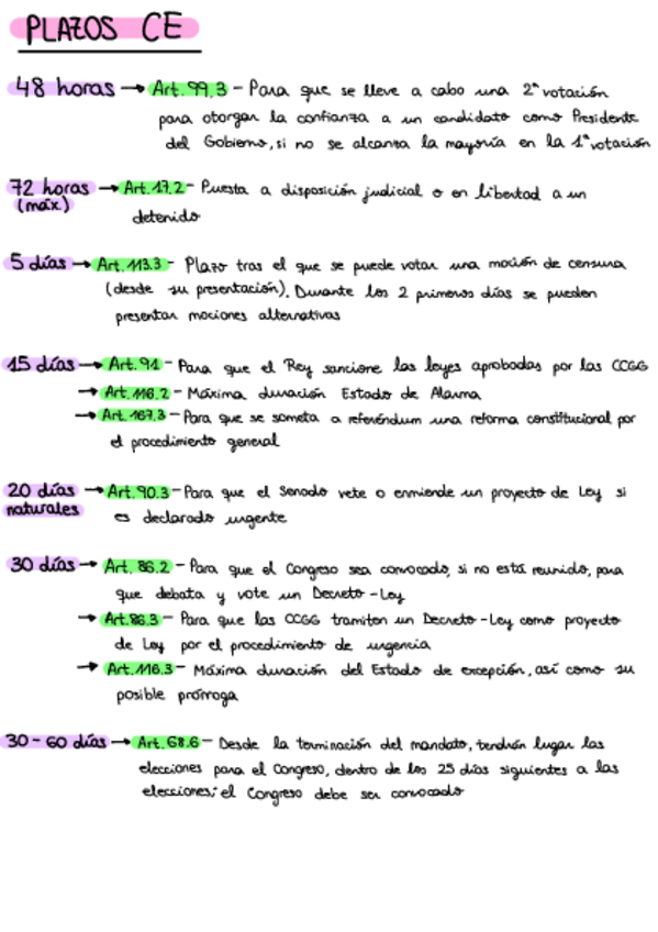 Miniatura del documento Plazos-y-mayorias-CE.pdf