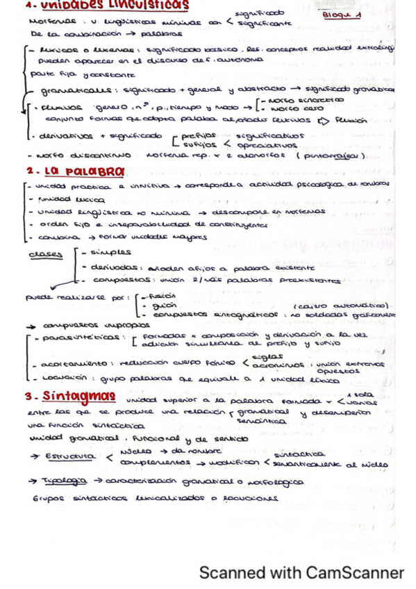 Miniatura del documento Resumen-teoria.pdf