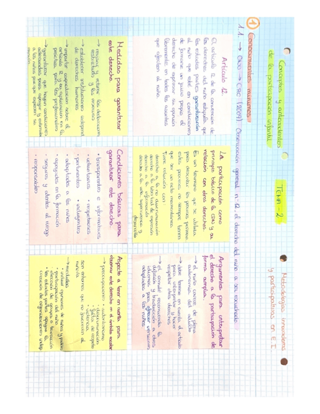 Miniatura del documento TEMA-2-ESQUEMA.pdf