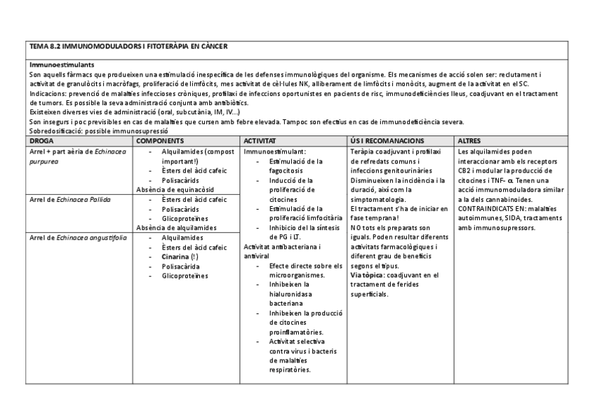 Miniatura del documento Taulatema8.2.pdf