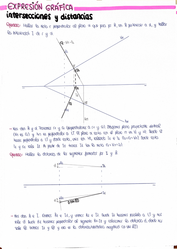 Miniatura del documento Apuntes-intersecciones-y-distancias.pdf