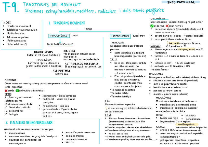 Miniatura del documento T-9-PG-Trastorns-mov.pdf