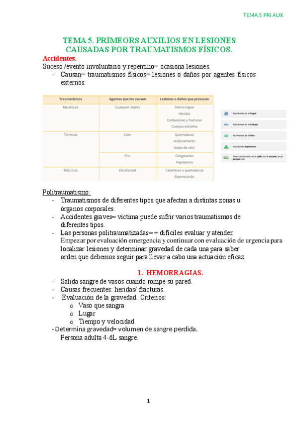 Miniatura del documento TEMA-5-PRIMEROS-AUXILIOS..pdf