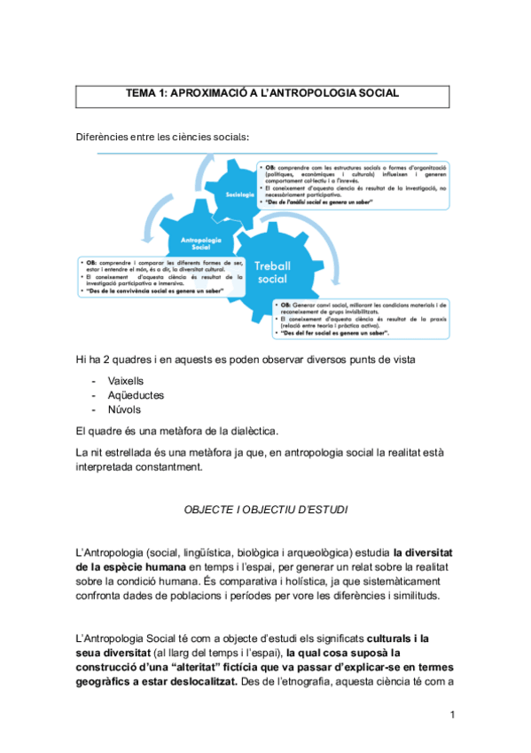 Miniatura del documento Apunts.-TEMA-1.-APROXIMACIO-A-LANTROPOLOGIA-SOCIAL.pdf