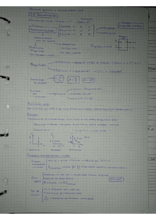 Miniatura del documento Resumenes-completos-termodinamica.pdf