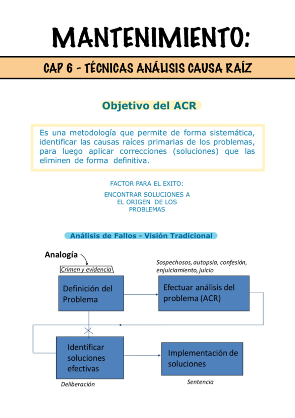 Miniatura del documento CAP-6-CAUSA-RAIZ.pdf