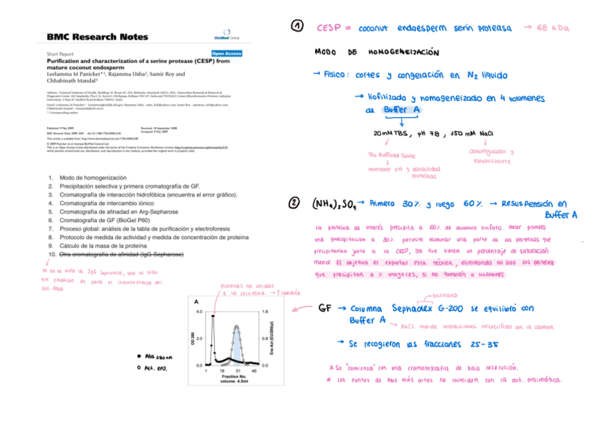 Miniatura del documento Panicker-et-al..pdf