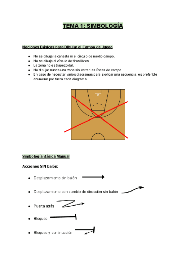 Miniatura del documento T1-SIMBOLOGIA-BALONCESTO.pdf