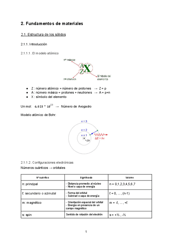 Miniatura del documento Parcial-1Apuntes.pdf