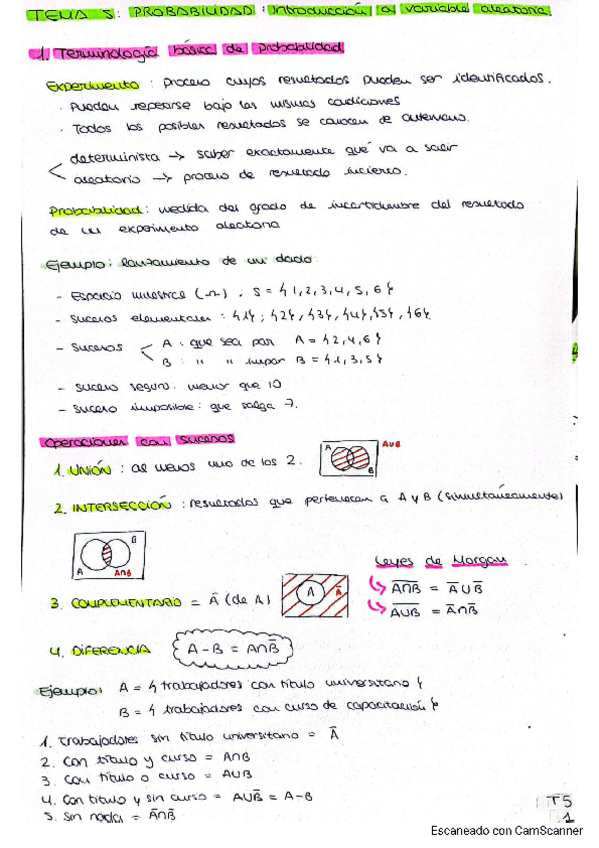 Miniatura del documento Teoria-Final-Tema-5-Variables-Aleatorias-y-Probabilidad.pdf