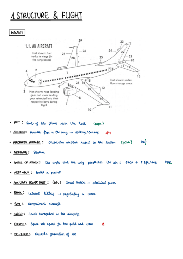 Miniatura del documento INGLES-TECNICO.pdf