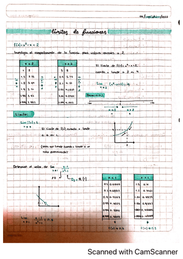 Miniatura del documento Limites-Calculo-I.pdf