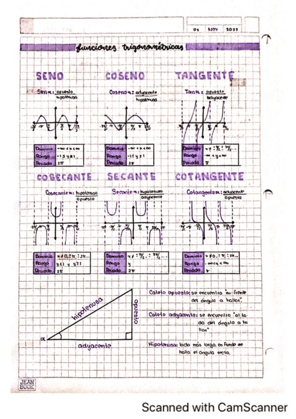 Miniatura del documento Funciones-trigonometricas-Matematicas.pdf