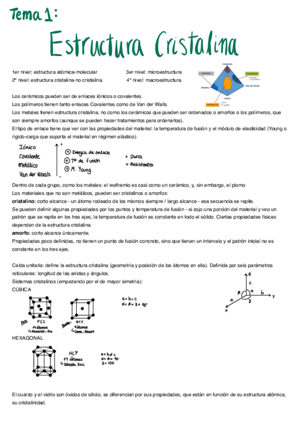 Miniatura del documento Apuntes-T1.pdf