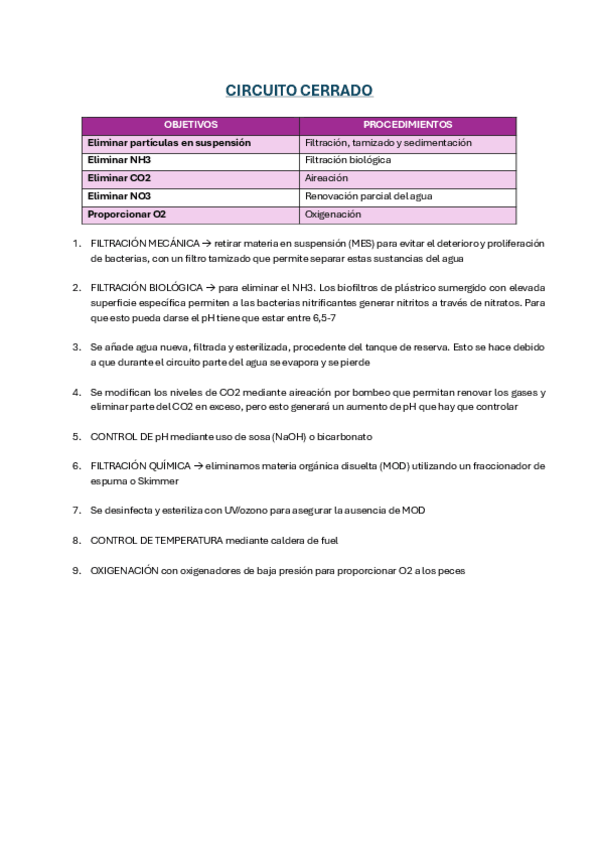 Miniatura del documento Circuito-cerrado--jaula.pdf
