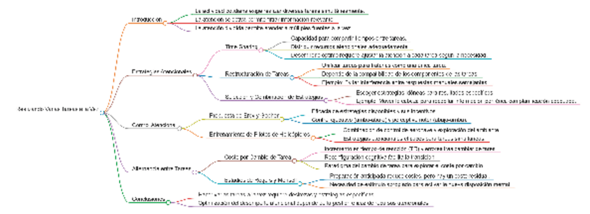 Miniatura del documento ESQUEMA-TEMA-6.pdf