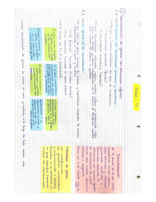 Miniatura del documento TEMA-4-ESQUEMA.pdf