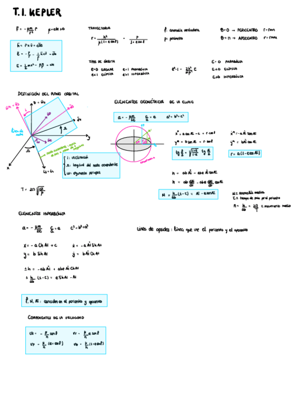 Miniatura del documento Teoria-MOcompleta.pdf