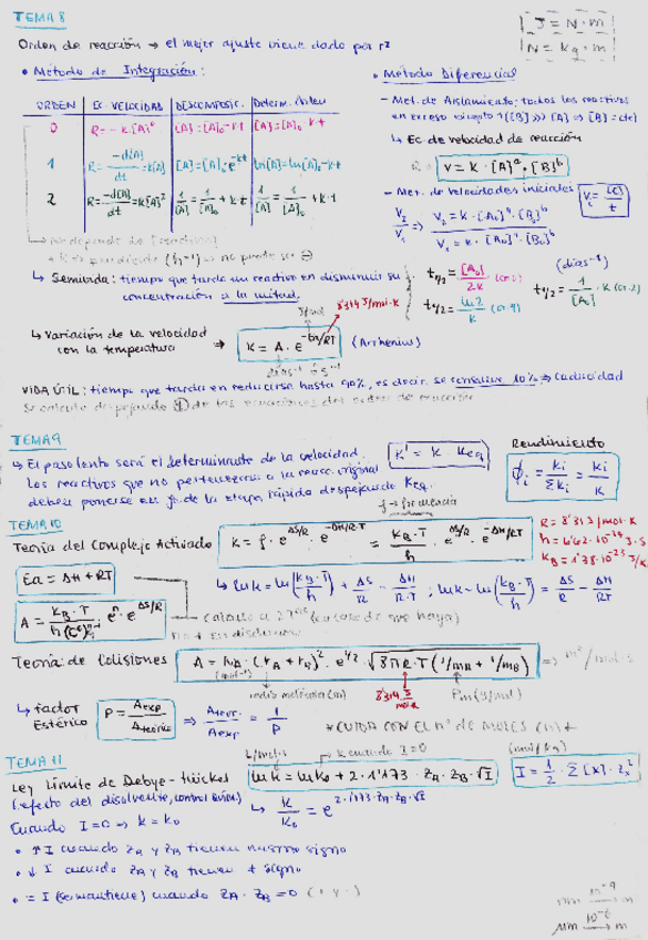 Miniatura del documento Formulario-FQ-2-parcial.pdf