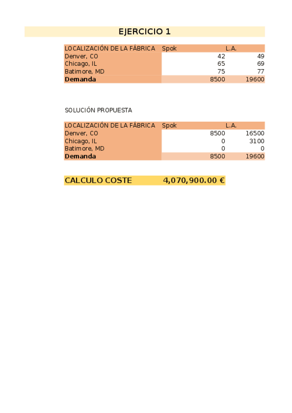 Miniatura del documento Actividad-Ordenador.xlsx
