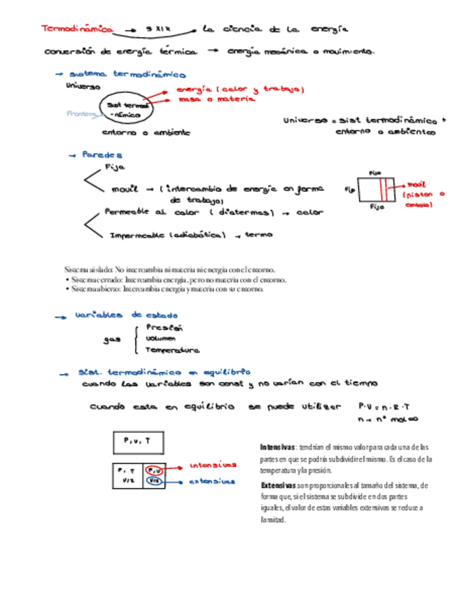Miniatura del documento Teoria-de-termo-y-campo-electr.pdf