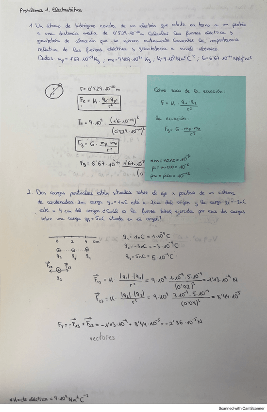 Miniatura del documento Fisica-II-Tema-1.pdf