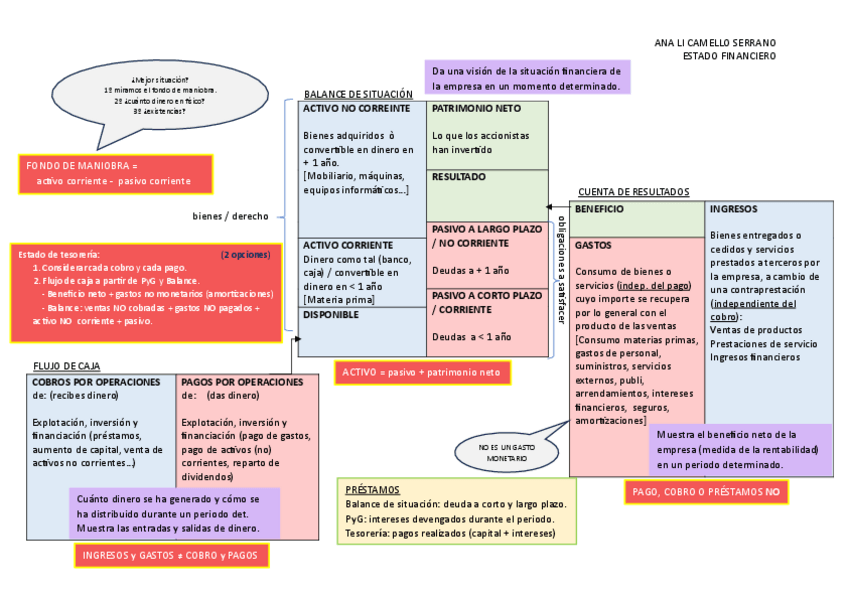 Miniatura del documento Contab-financiera--costes.pdf