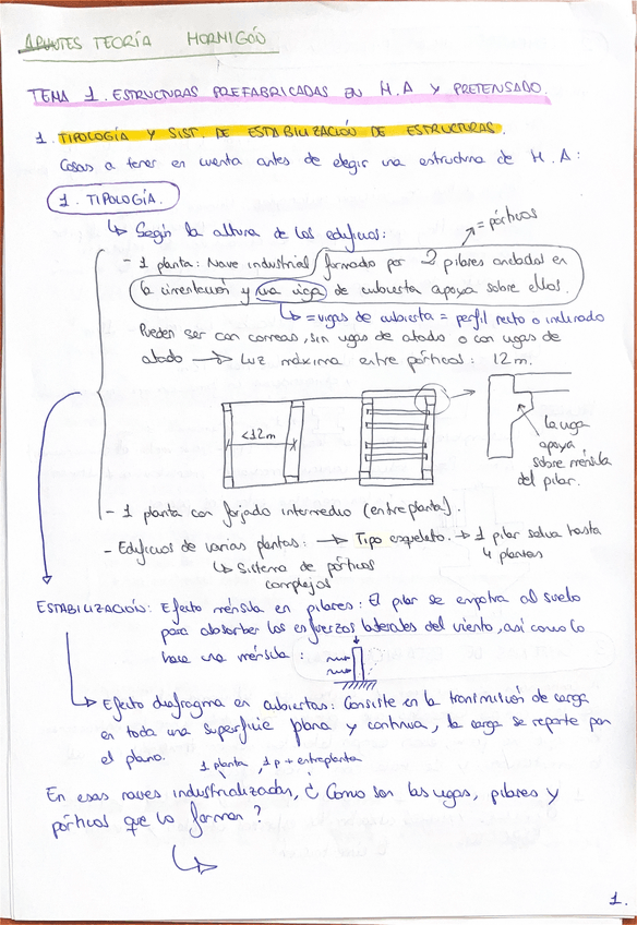 Miniatura del documento Teoria-hormigon-prefabricado (aprobado).pdf